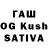 Бутират бутик Shivateja Dande
